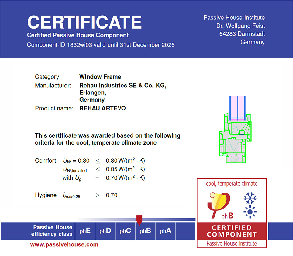 Certificat Passive House Institute pentru componenta REHAU ARTEVO 1832wi03